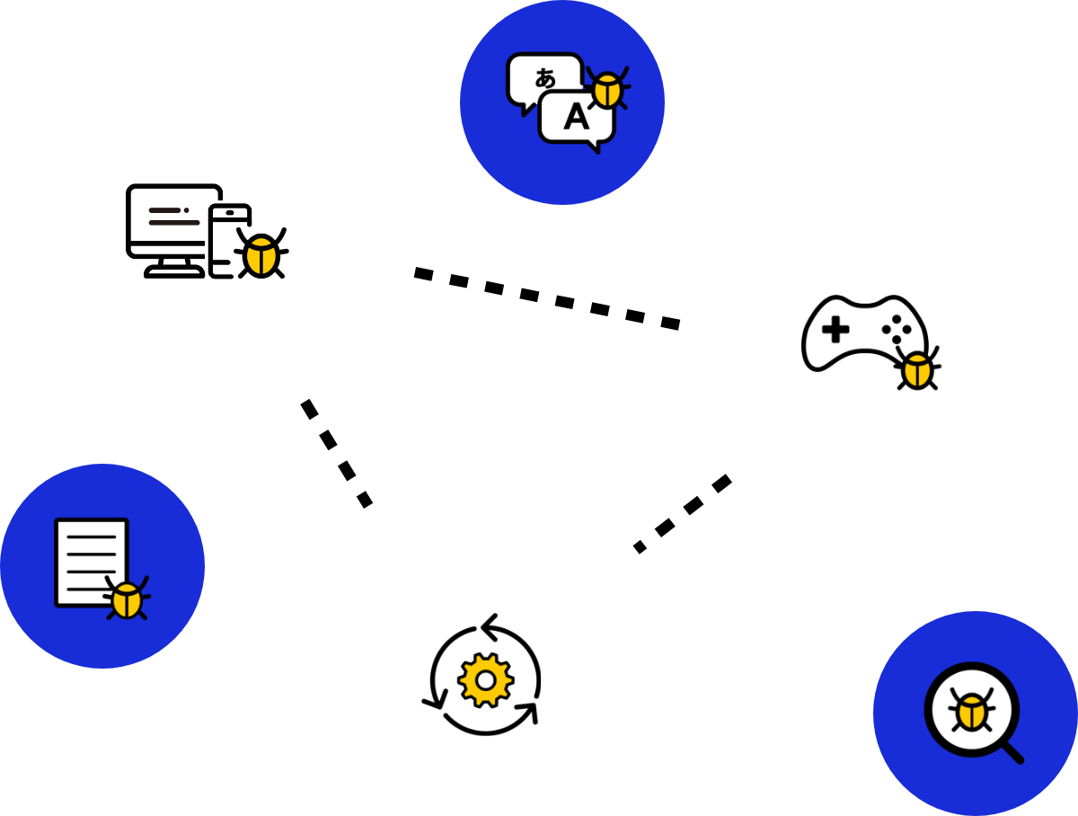 QAテスト外注化の画像